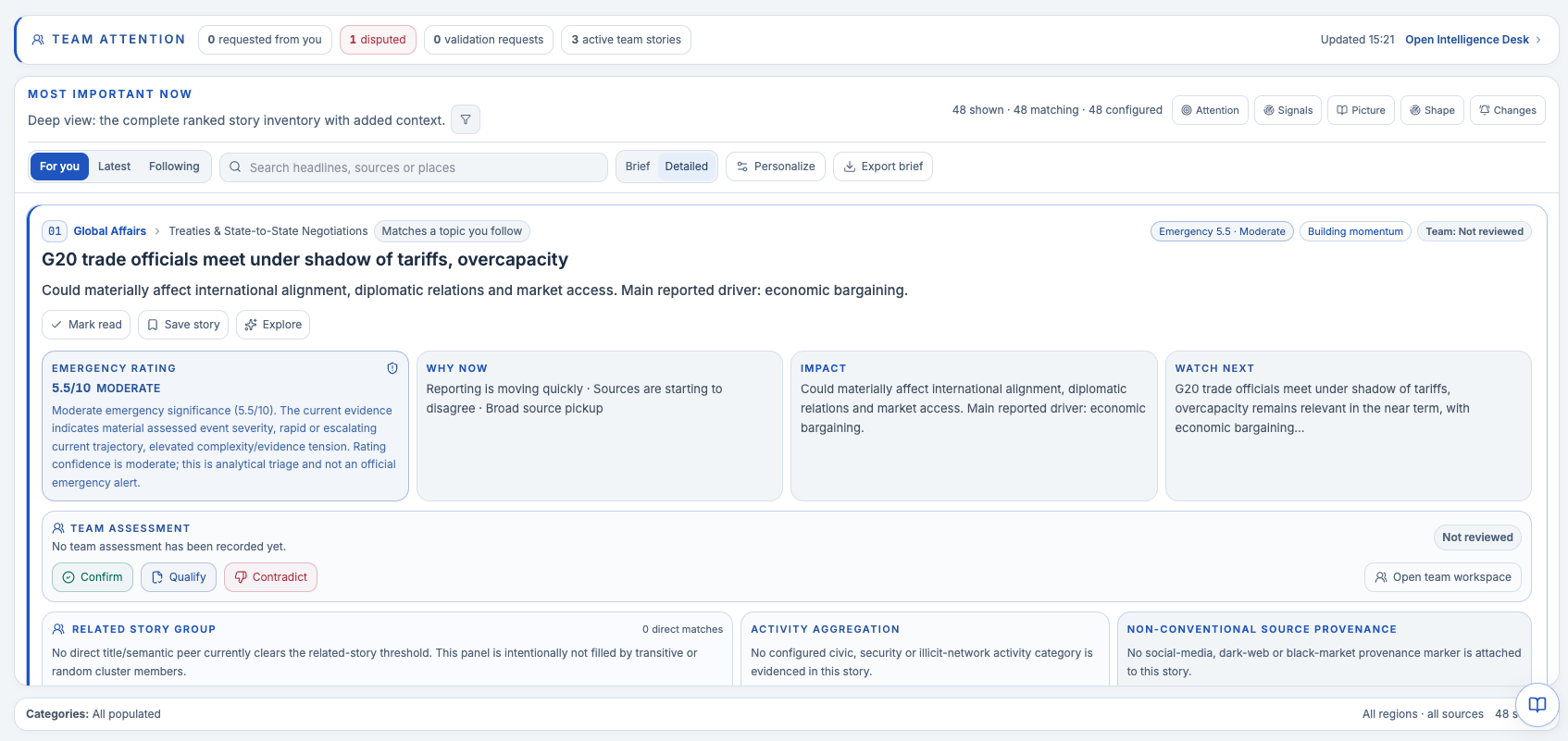 QRMonitor Today screen in the product: ranked stories with what we know, why it matters, what's changing, evidence reach and one-click actions.